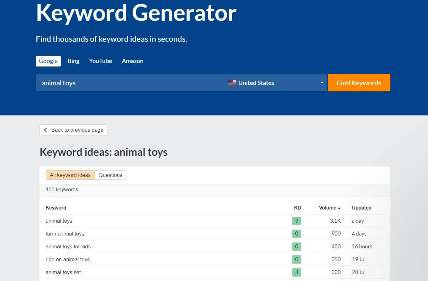 Ahrefs Keyword Generator免费的关键词生成器